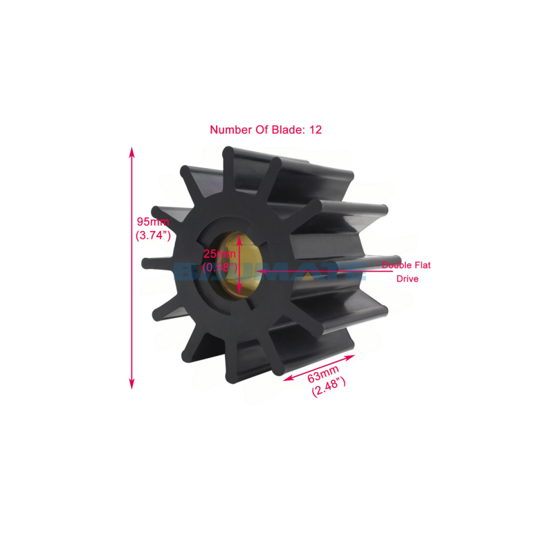 JMP 8101-01 (1)
